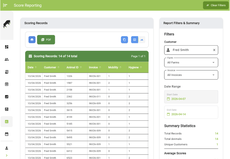 Hooftec App Reporting